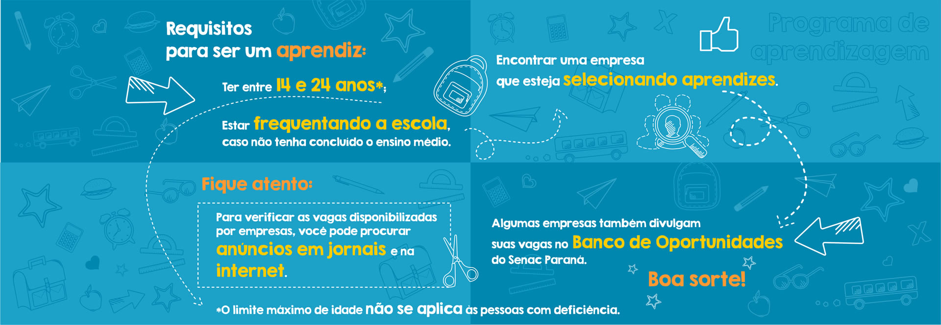 Saiba mais sobre o programa