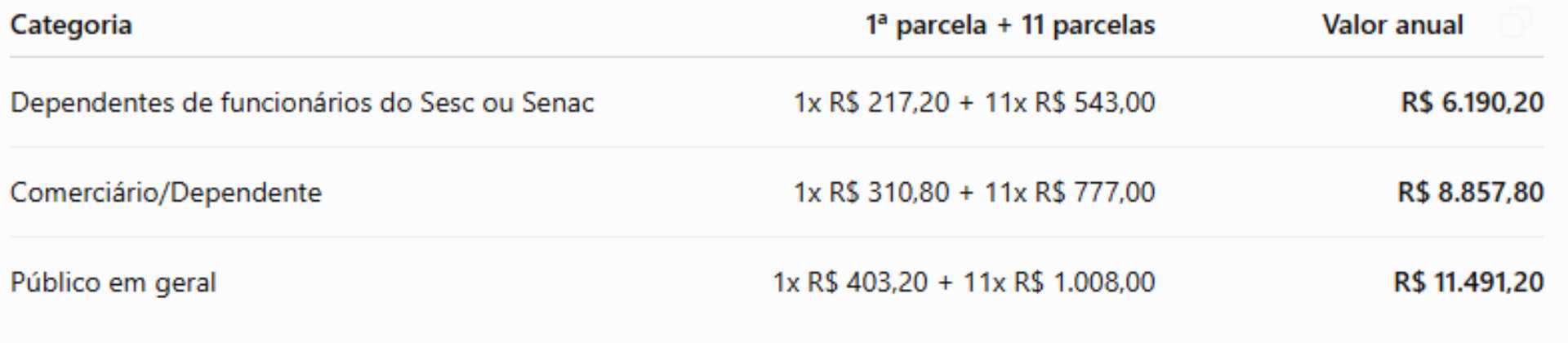 Descrição da imagem para acessibilidade